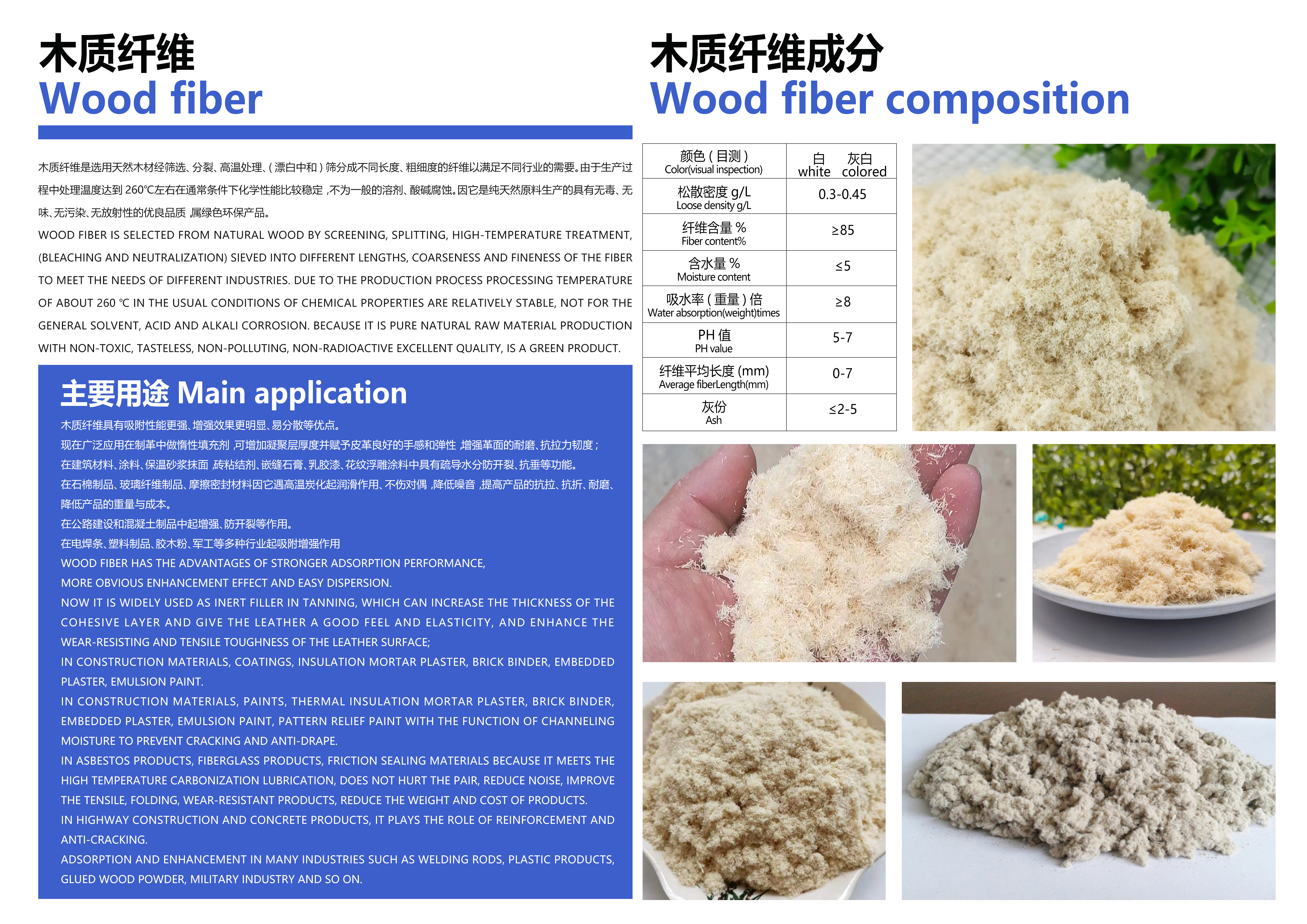 纖維系列目錄7 纖維系列目錄7